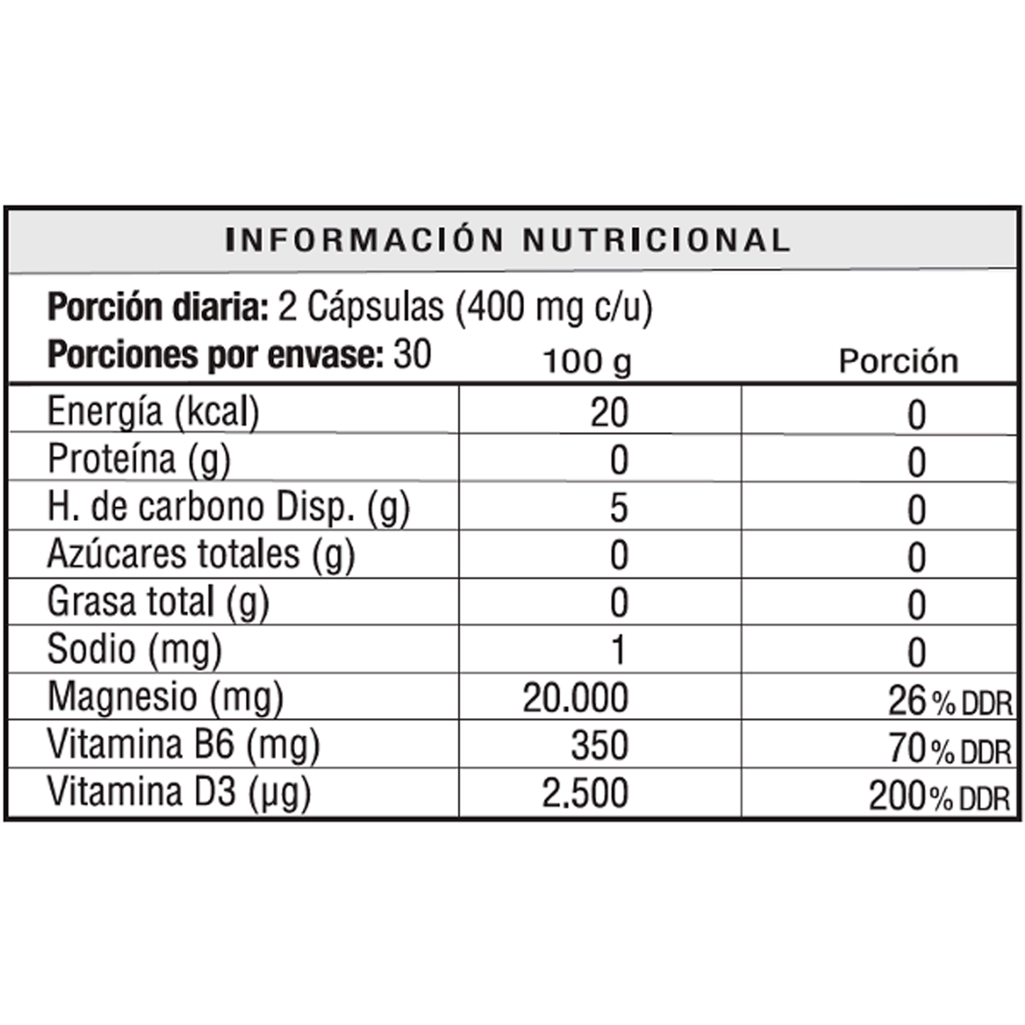 MAGNECALM PRO - Relajación Avanzada - Relaja tu Cuerpo y Mente en 30 Días