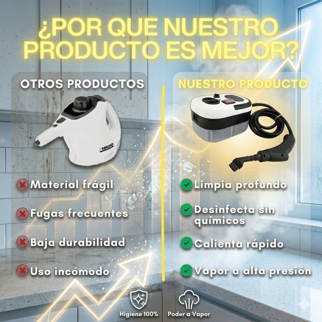 Limpiador Vapor ProMax™ - Limpieza Profunda - Elimina grasa y suciedad en minutos