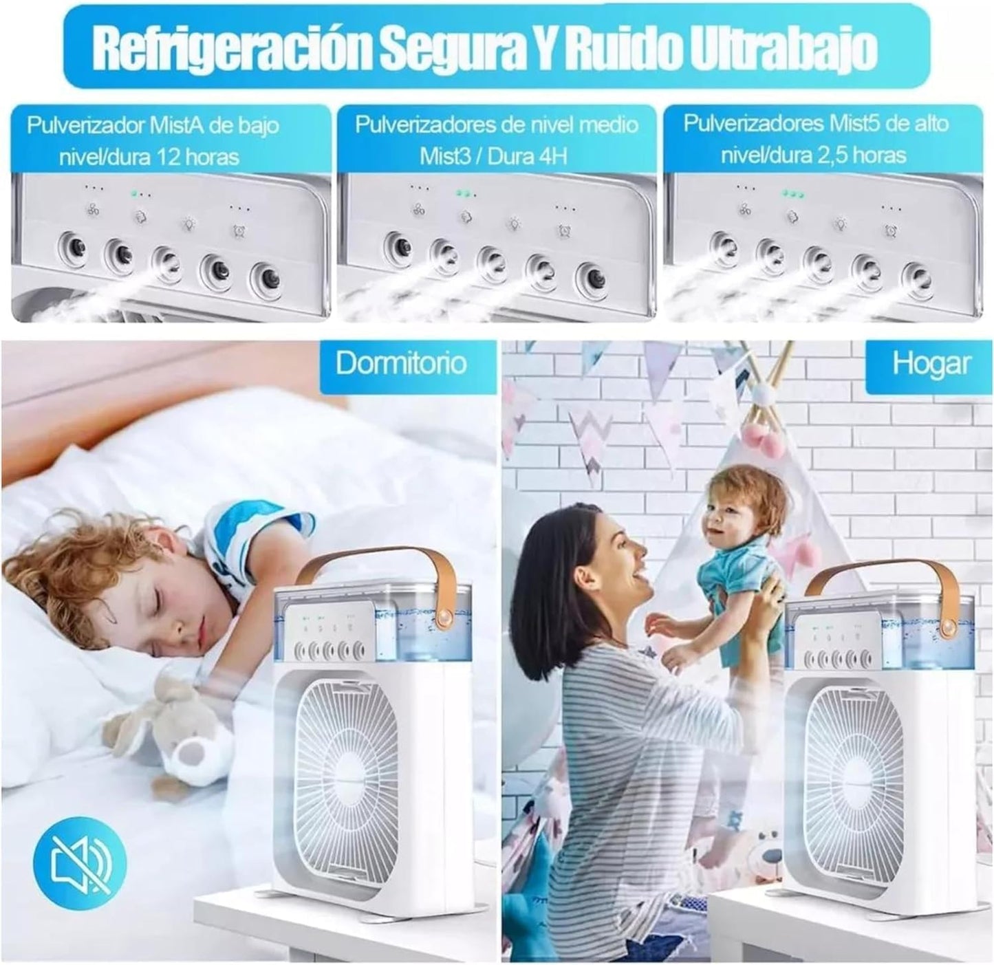 VENTILADOR AIRE FRÍO - Consumo eficiente que cuida tu luz