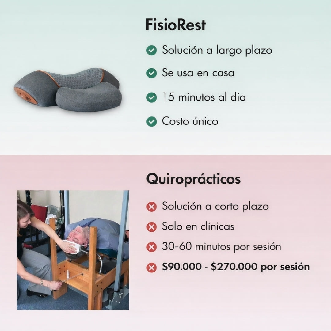FisioRest™ - Masajedor Cervical Pro – Alivio de Tensión – Menos Dolor en 15 Minutos