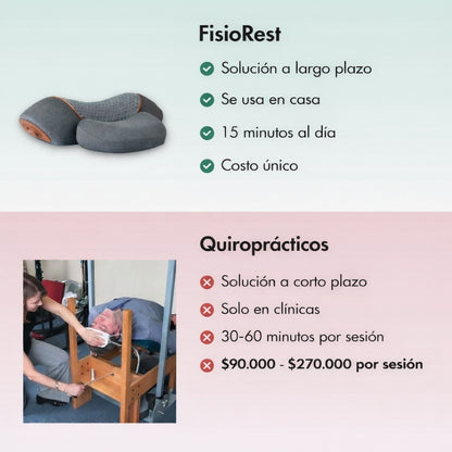 FisioRest™ - Masajedor Cervical Pro – Alivio de Tensión – Menos Dolor en 15 Minutos