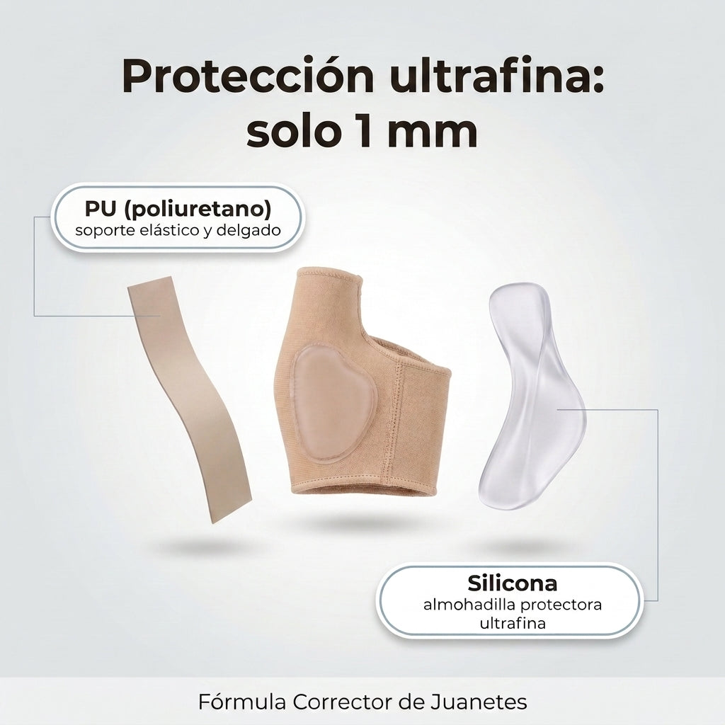 Corrector de Juanetes - Alineación y Soporte - Más Comodidad en Cada Paso