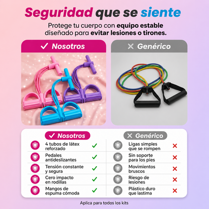 Bandas FitFlex - Fortalece y define sin pesas ni máquinas