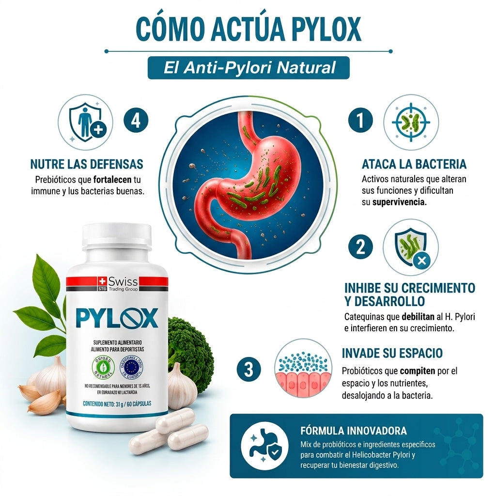 Pylox™ - Reduce Inflamación Abdominal, Acidez y Reflujo por Helicobacter Pylori
