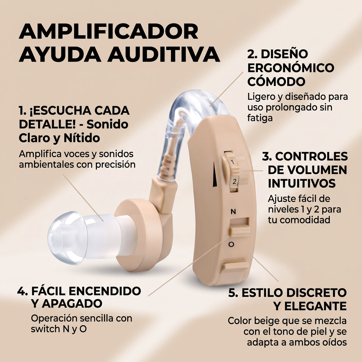 AMPLIFICADOR AYUDA AUDITIVA - Escucha con Mayor Intensidad - Escucha con Mayor Claridad