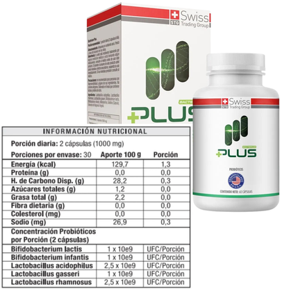 Bacterium Plus™ – Probiótico Control de Cándida – Adiós Hinchazón en 30 Días