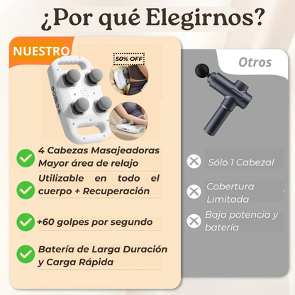 Masajeador 4 Cabezales Pro – Alivio real al instante - 10 Días Garantía