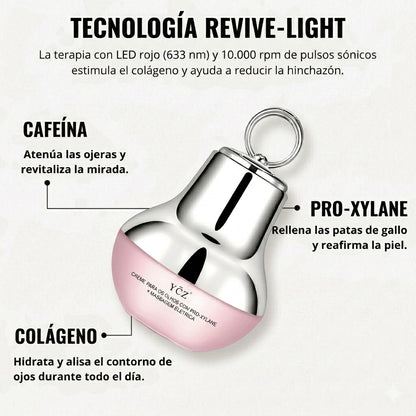 CREMA DE MASAJES YCZ - Desinflama y Reafirma - Recupera una mirada descansada cada día