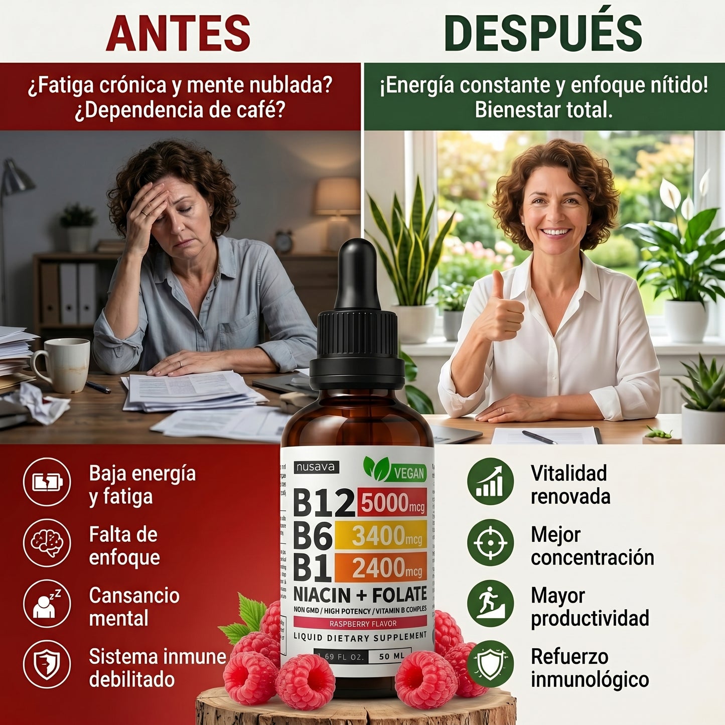 VITAMINA B12 - Energía y Bienestar - Más Energía y Concentración Todos los Días