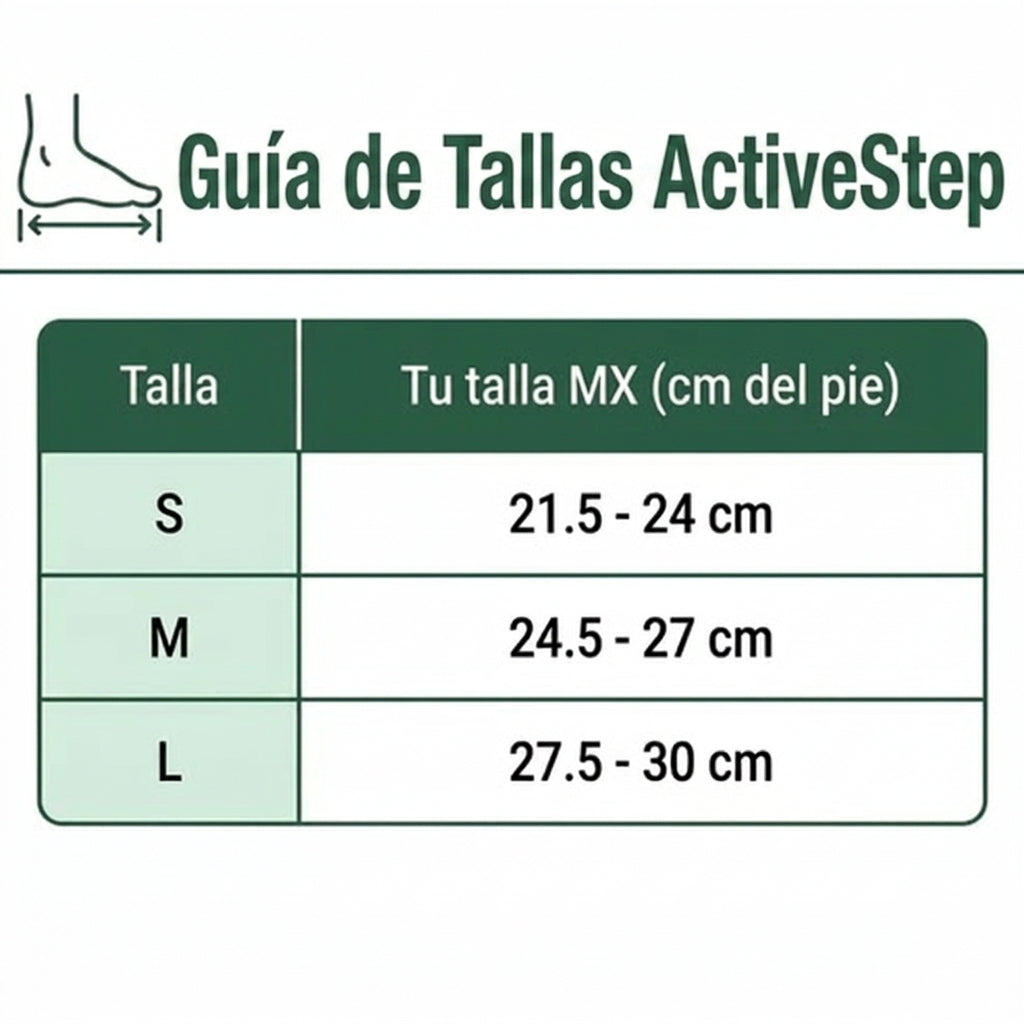 Tobillera ActiveStep - Soporte y Compresión - Reduce Molestias y Recupera Movilidad