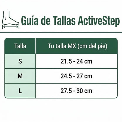 Tobillera ActiveStep - Soporte y Compresión - Reduce Molestias y Recupera Movilidad