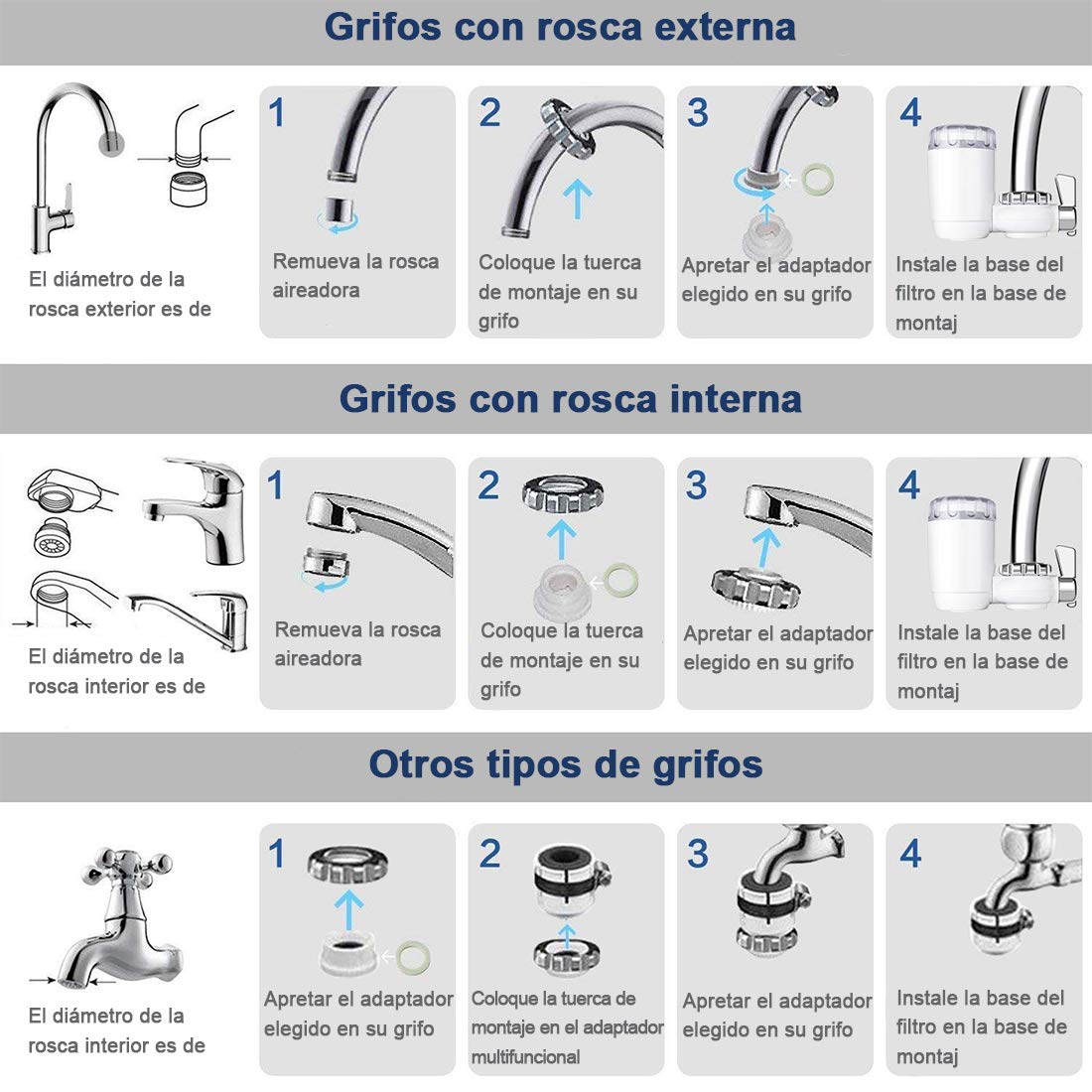 Filtro Purificador de Agua - Cuida tu Salud