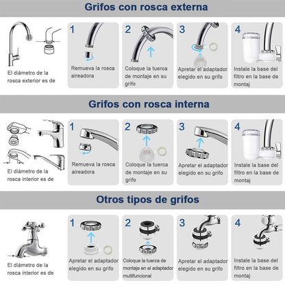 Filtro Purificador de Agua - Cuida tu Salud
